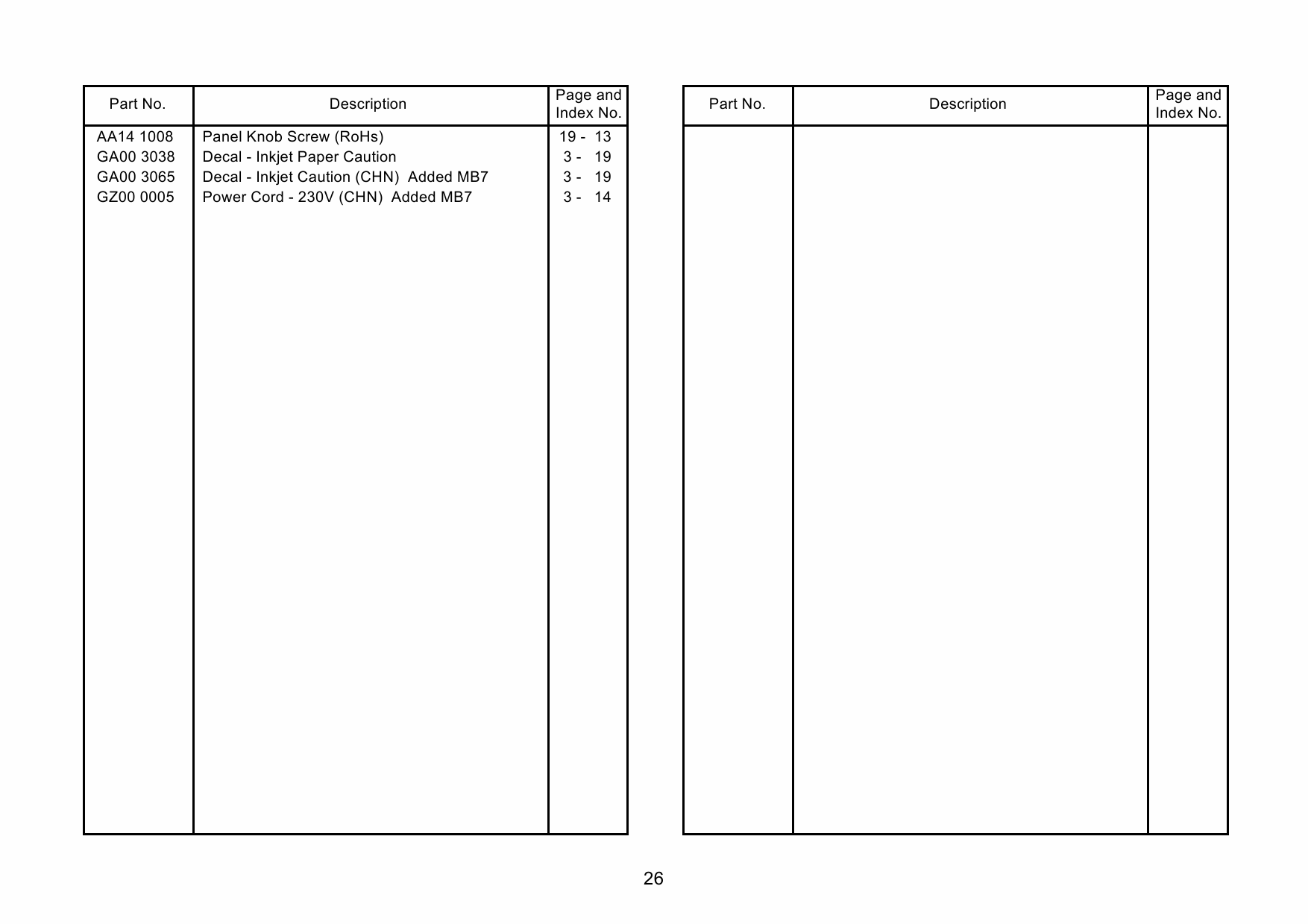 RICOH Aficio CL-1000N G108 Parts Catalog-2